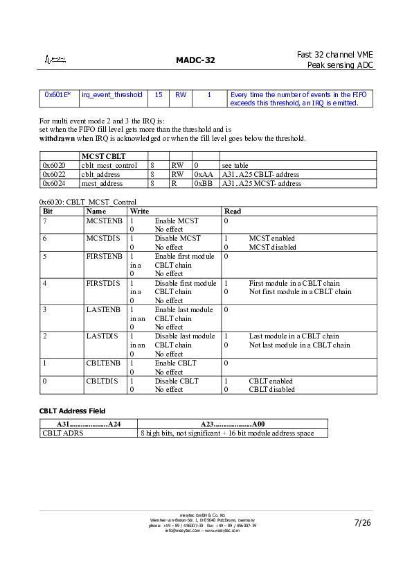 MesyTec_MADC-32.pdf