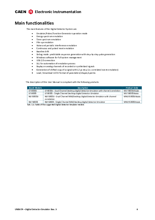 CAEN_NDT6800_rev3-1.pdf