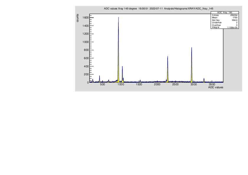 E_Xray145_133Ba.pdf