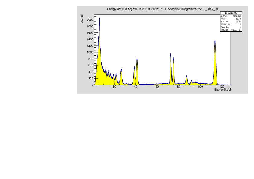 E_Xray90_beam.pdf