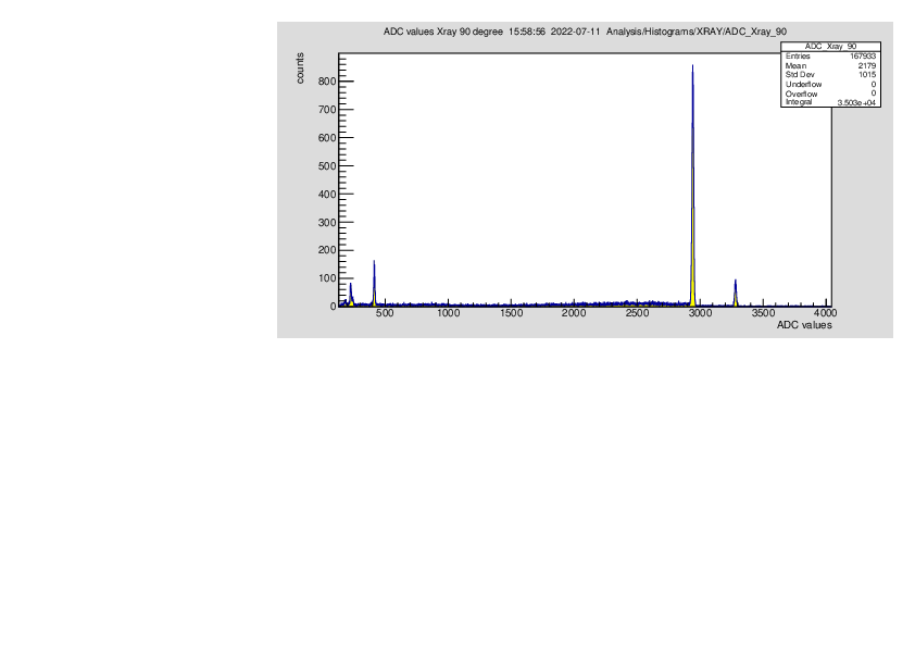 E_Xray90_57Co.pdf